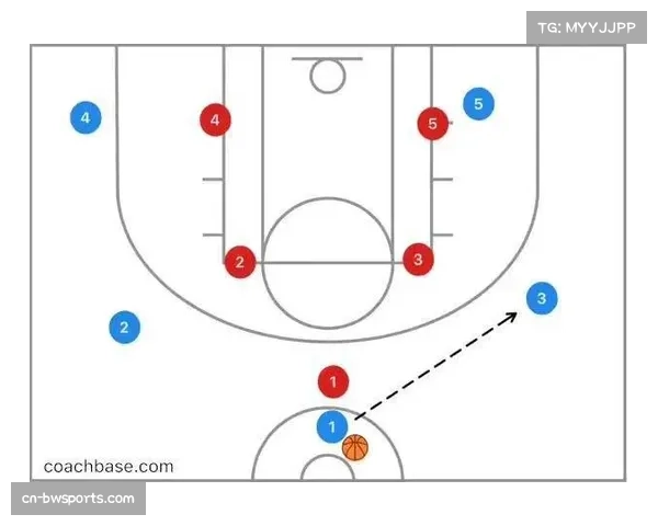 空间化打法与五外阵容普及 防守体系被拉扯出空档成新挑战